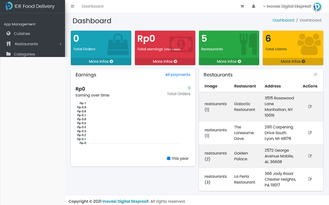 Delivery Order System